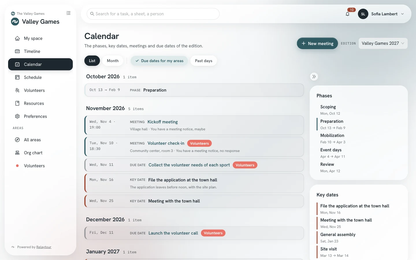 The calendar of an edition: the phases, the key dates and the meetings of the month.